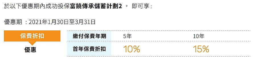 富饒傳承2-2021年1季度優(yōu)惠.jpg