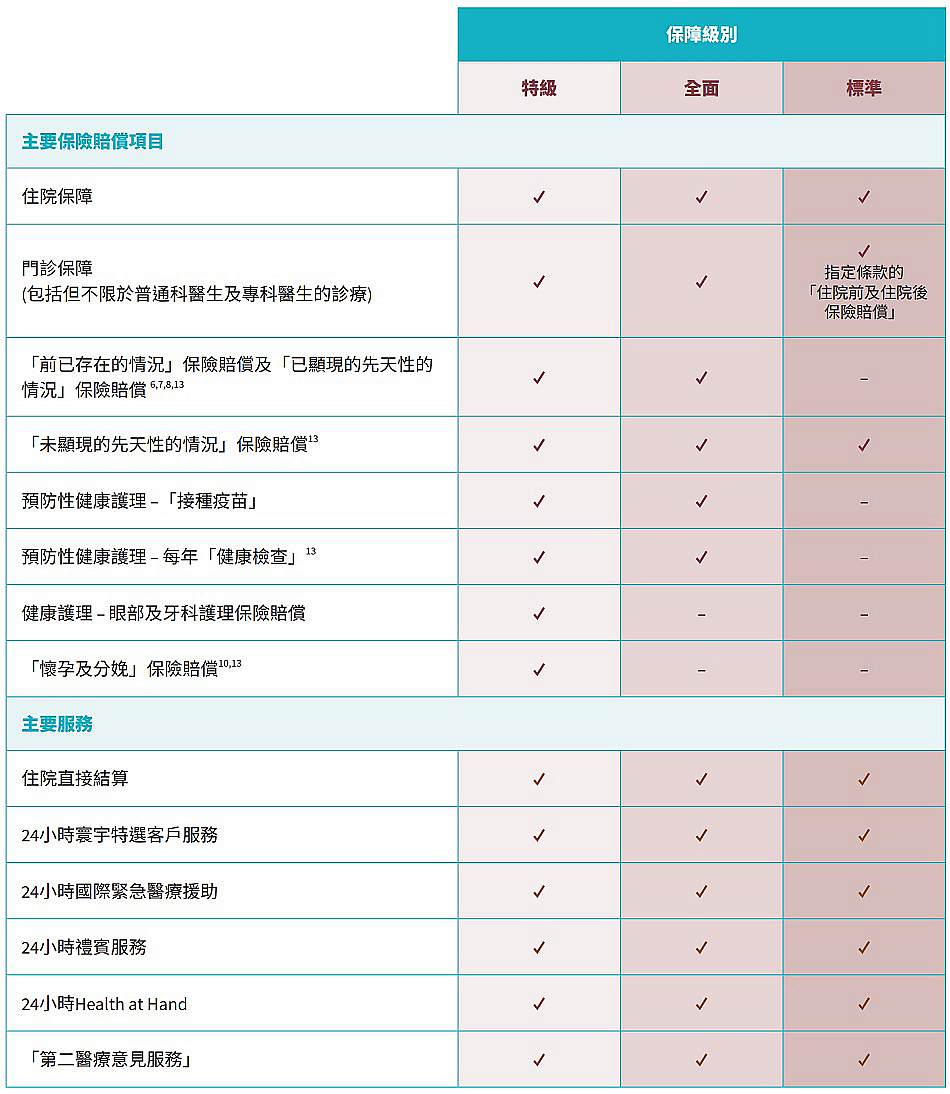保險賠償和服務.jpg