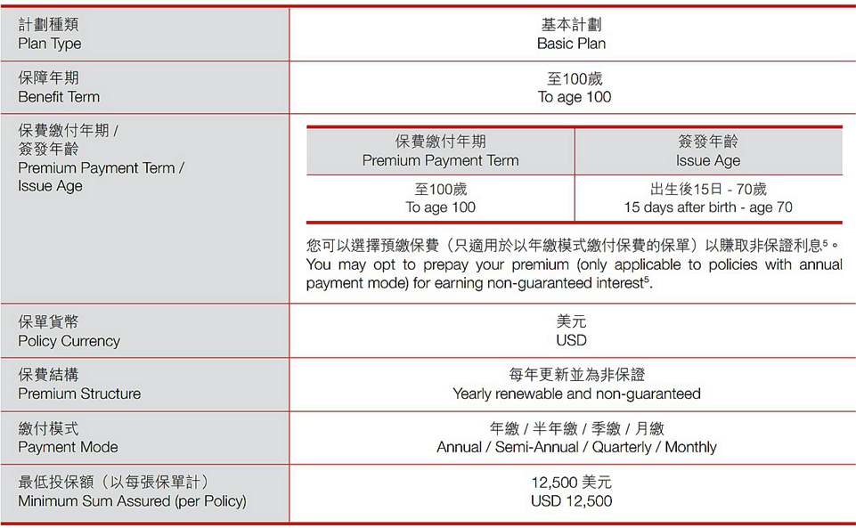加愛基本概覽.jpg