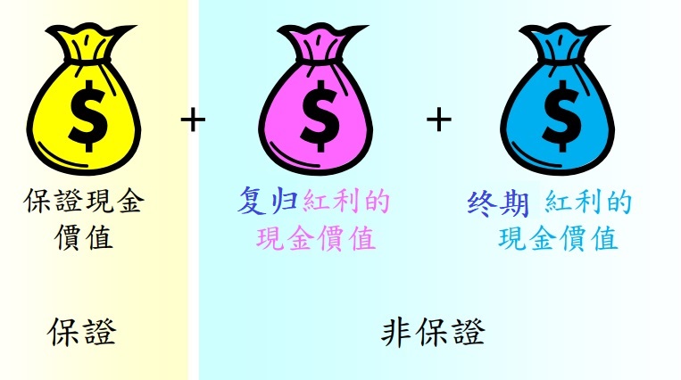 充裕未來貸款1.jpg