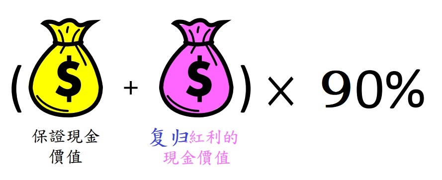 充裕未來貸款2.jpg