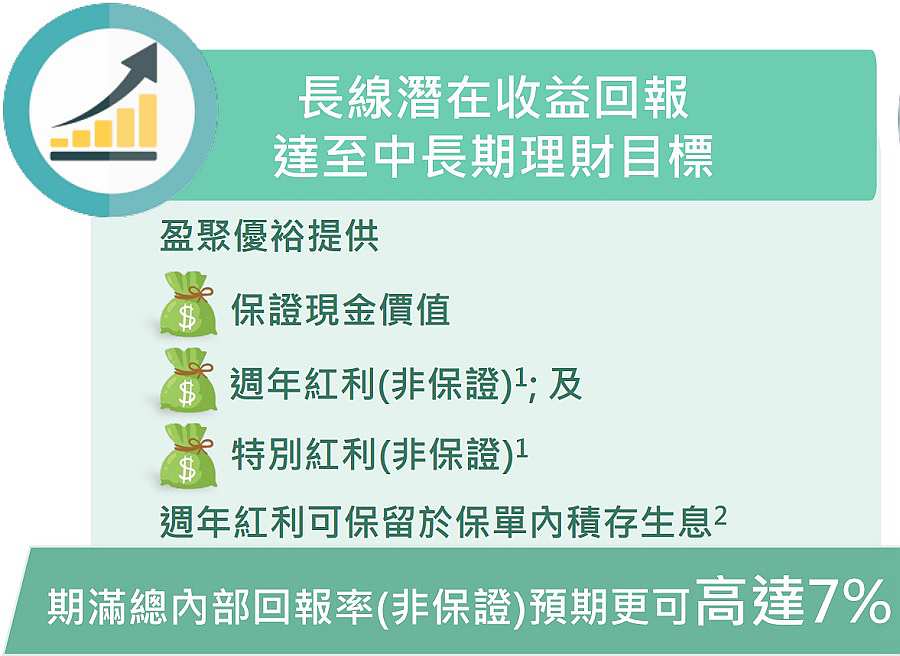 回報(bào).jpg