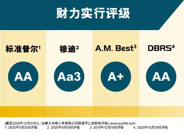 評級.jpg