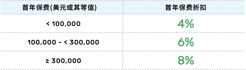 富饒時(shí)代儲(chǔ)蓄.jpg