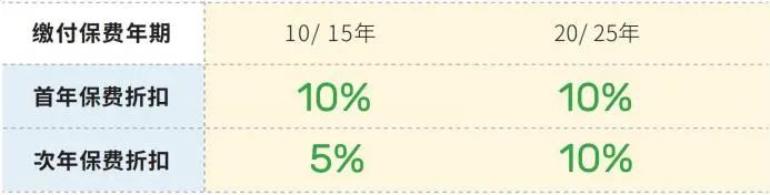 首選健康加護(hù)保首選健康愛(ài)護(hù)保.jpg