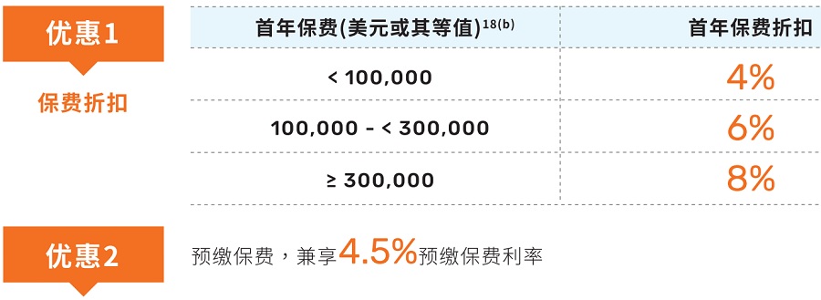 富饒世代2內(nèi)容.jpg