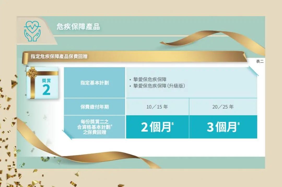 安盛-摯愛(ài)寶.jpg